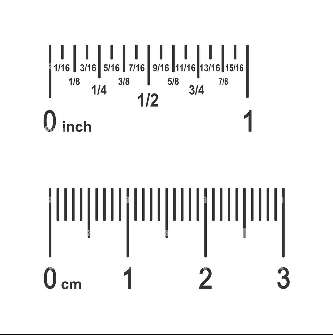 Convertir les pouces en centimètres pour vos meubles IKEA : Guide complet pour une conversion facile